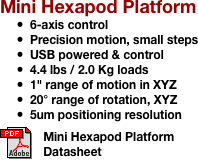   Mini Hexapod Platform